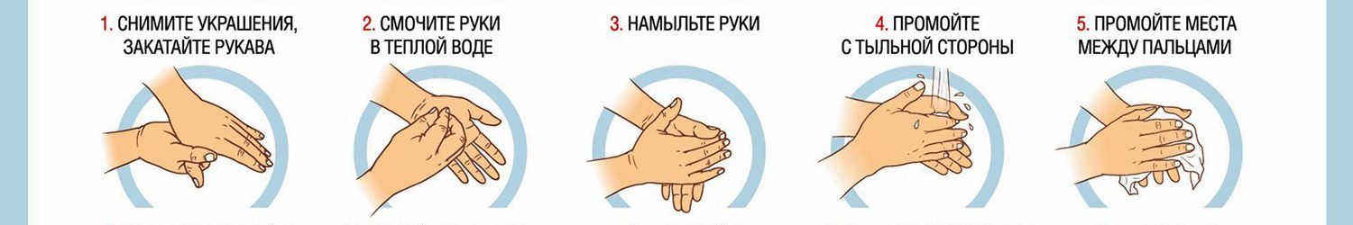 СтопКоронавирус
