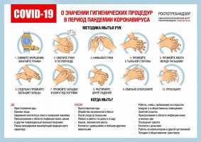 СтопКоронавирус